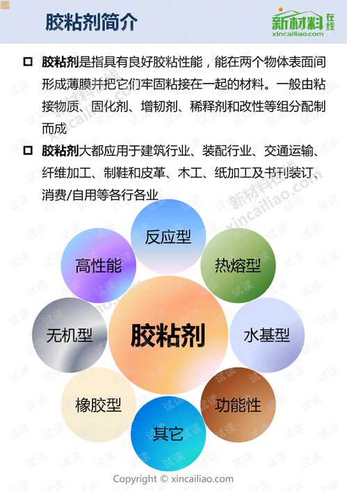 百大產業(yè)鏈全景圖 膠黏劑領域企業(yè)名錄深度解析