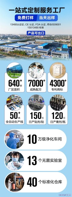 醫(yī)用透明質(zhì)酸鈉敷料OEM代加工與科技中介服務(wù) 二類醫(yī)美產(chǎn)品的專業(yè)化制造路徑