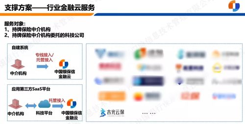 吉光云保簽約中國銀保信 科技驅動下的中介信息化合規新里程
