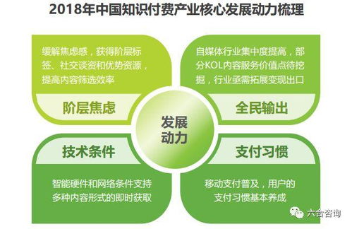 小鵝通 深耕內(nèi)容付費(fèi)賽道，以技術(shù)之力賦能知識(shí)變現(xiàn)典范