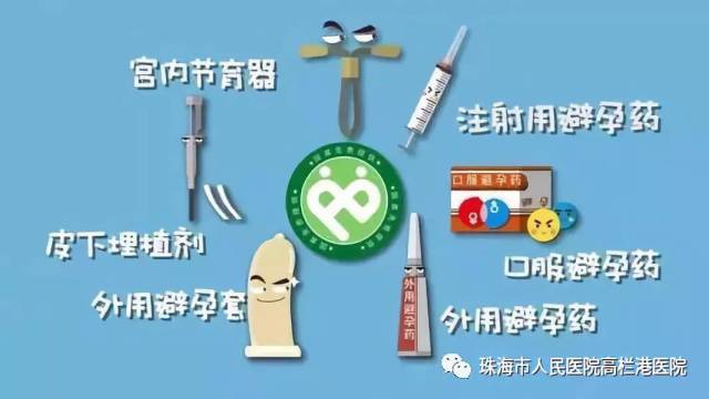 避孕藥具知識培訓活動--點進來有福利哦！
