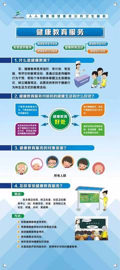 溫州基本公共衛生服務再創佳績 躋身全省第二，4.5億“健康服務費”惠及全體市民