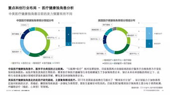 德勤咨詢與投中信息聯合發布《2019科創獨角獸研究報告》深度解析